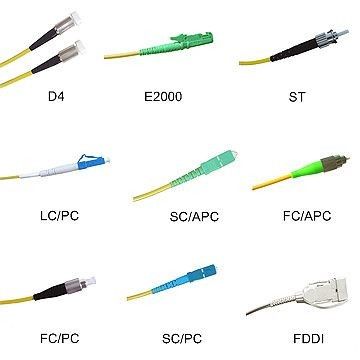 DIN وضع واحد موصلات الألياف شكل دائري لشبكة FTTH