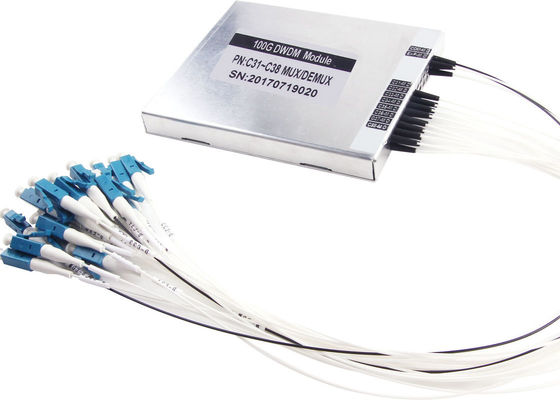 DWDM ألو BOX البصرية Mux Demux لنقل 100GHz الاتحاد الدولي للاتصالات تباعد قناة المزود