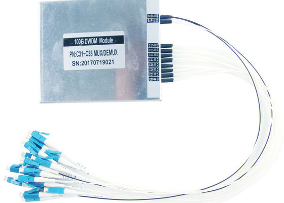 DWDM ألو BOX البصرية Mux Demux لنقل 100GHz الاتحاد الدولي للاتصالات تباعد قناة المزود